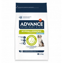 ADVANCE Veterinary Diets...