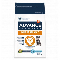 ADVANCE Veterinary Diets...