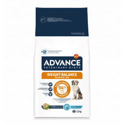 ADVANCE Veterinary Diets...