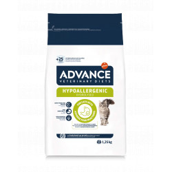 ADVANCE Veterinary Diets...