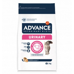 ADVANCE Veterinary Diets...