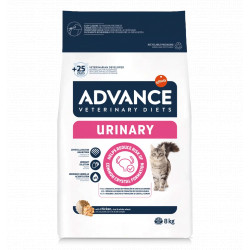 ADVANCE Veterinary Diets...