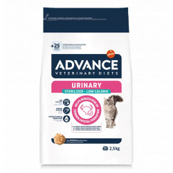 ADVANCE Veterinary Diets...