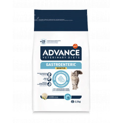 ADVANCE Veterinary Diets...