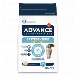 ADVANCE Veterinary Diets...