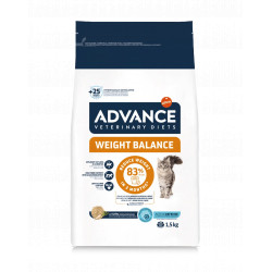 ADVANCE Veterinary Diets...