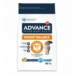 ADVANCE Veterinary Diets...