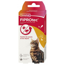 FIPROtec 50 mg solution...